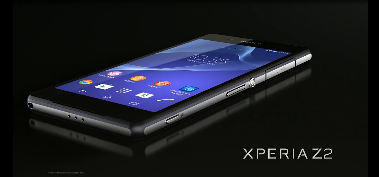 Viata cu un Xperia Z2 – cel mai bun smartphone Sony de la aparitia T610